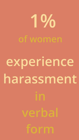 sexual harassment rewire pbs
