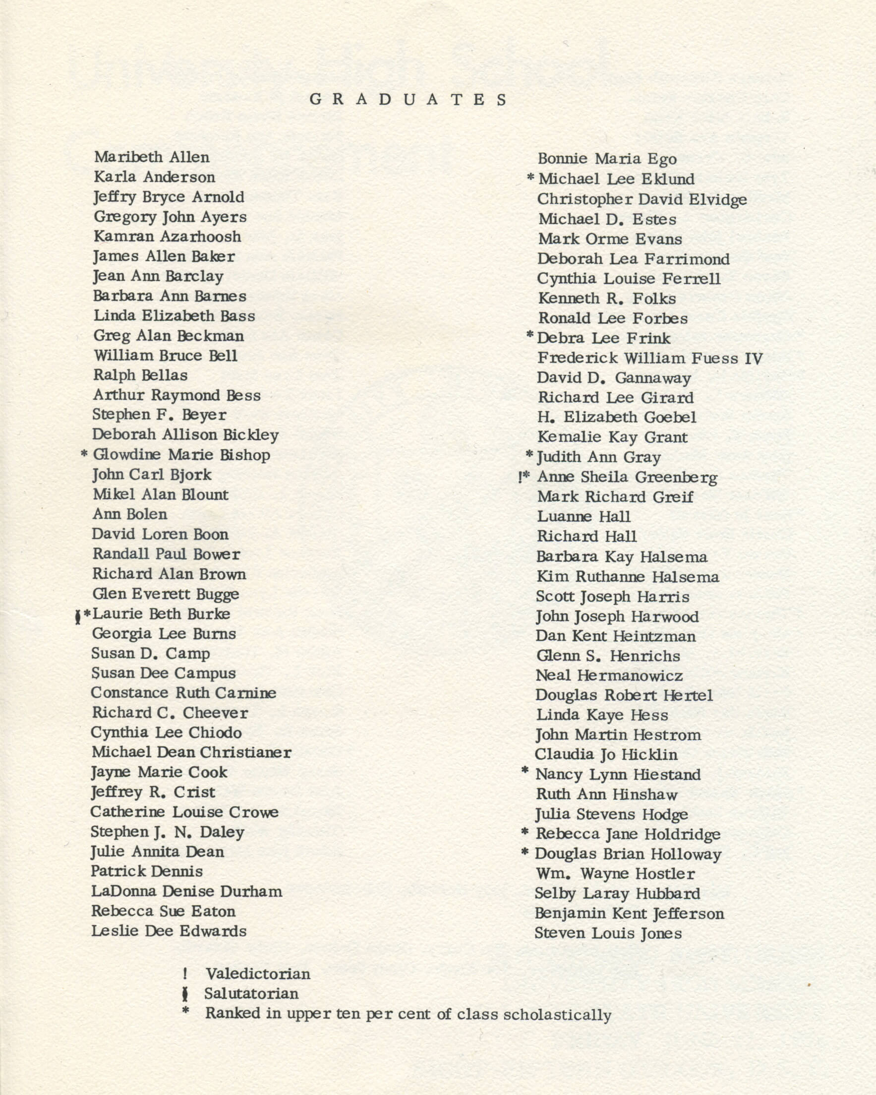 Commencement inside cover listing the graduates.